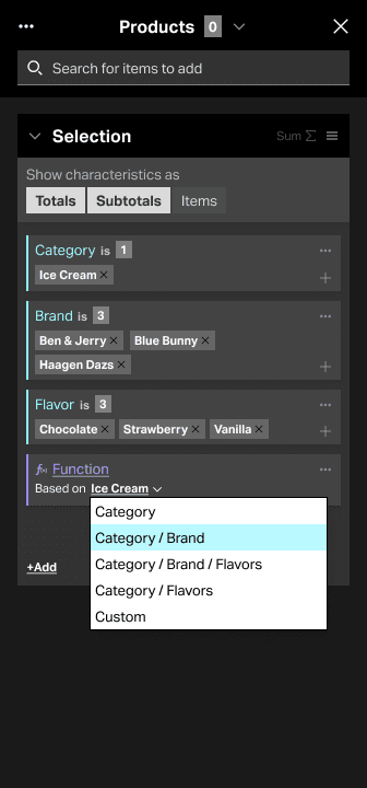 SUM enabled with the inline basis dropdown open — Ice Cream / Ice Cream All Brands / Ice Cream All Flavors / Custom. The "All Others" decision made explicit.